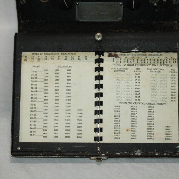 Frequency meter BC221-T